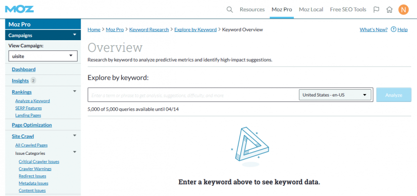 Screenshot_2020-03-14 Keyword Research Keyword Overview by Keyword - Moz Pro